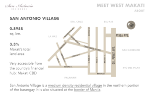 San Antonio Village Map